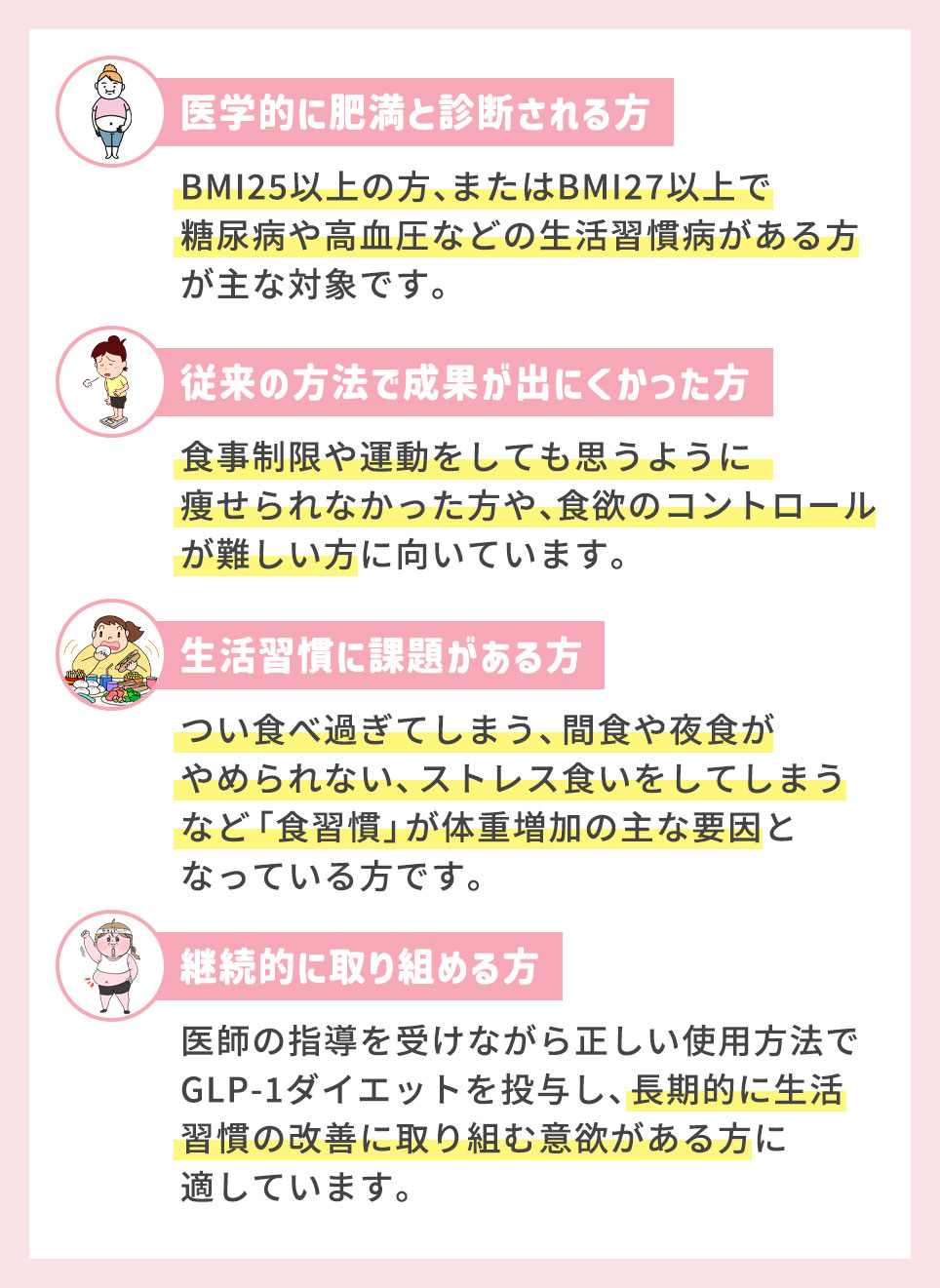 GLP-1ダイエットが向いている人の特徴まとめ