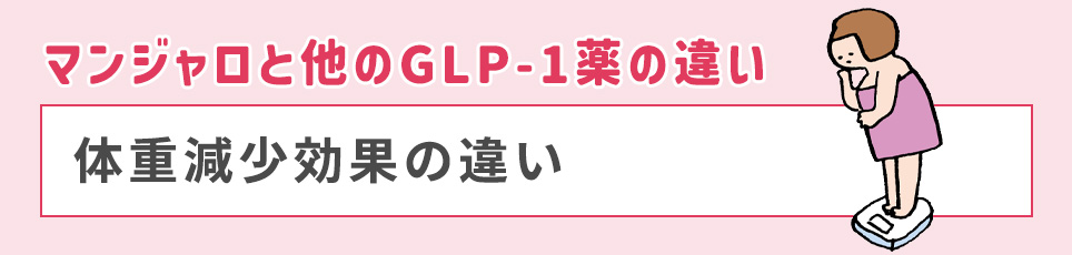 体重減少効果の違い