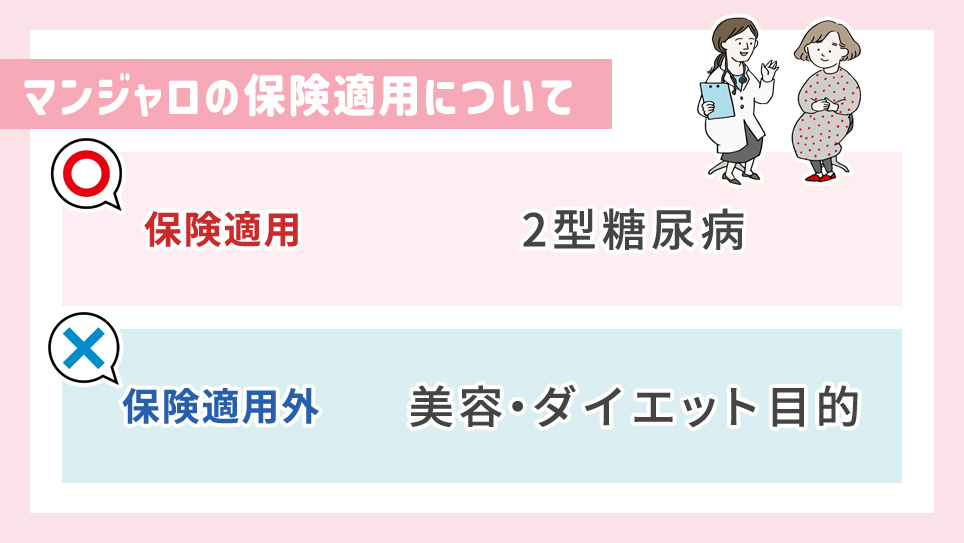 マンジャロの保険適用についてまとめ