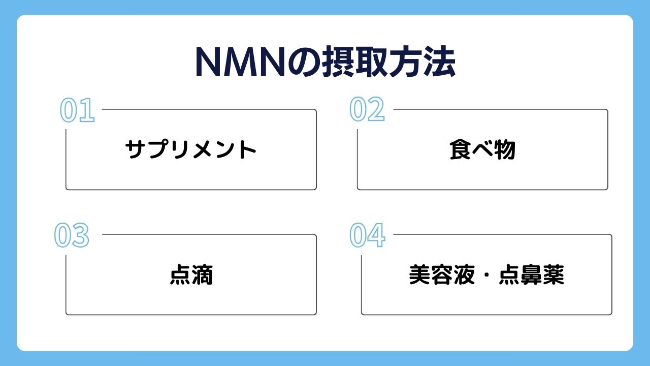 NMN5つの摂取方法